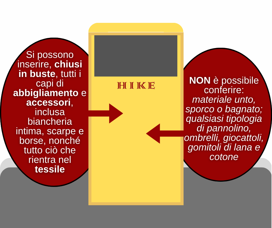 Indumenti